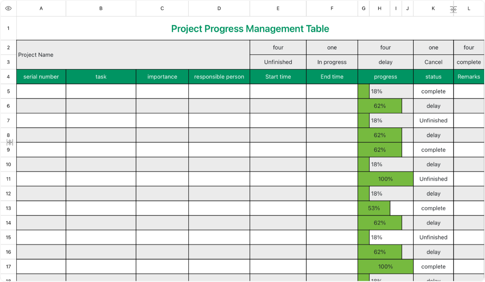 Project Progress Management Table 1